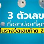 รางวัลเลขหน้า 3 ตัว คืออะไร